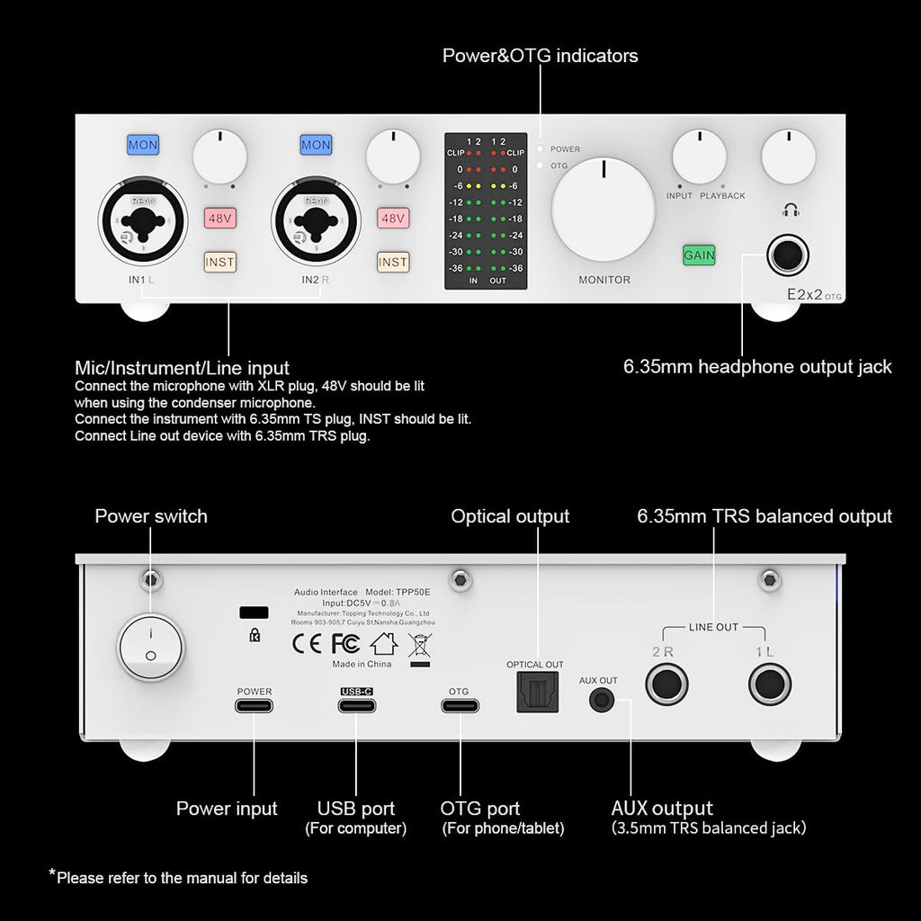 USB Audio Interface White U790893