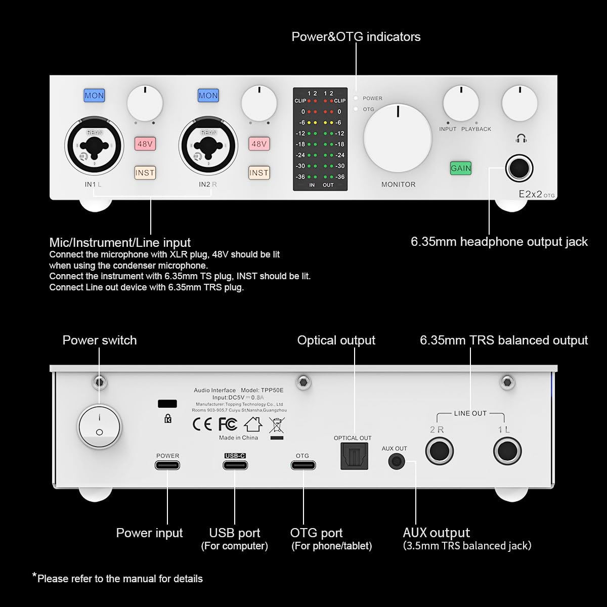 USB Audio Interface White U790893