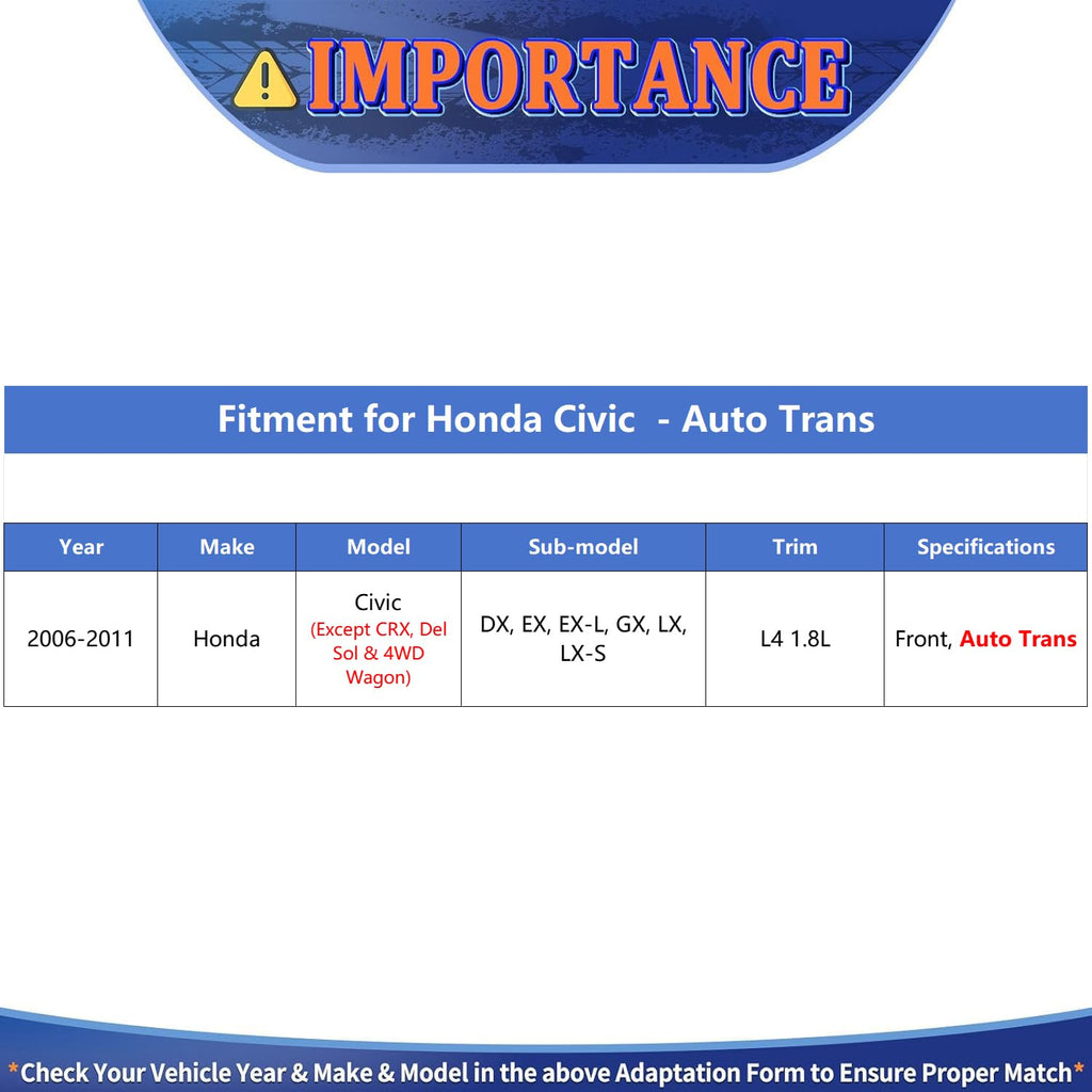 CV Axle Joint Assembly Front S341