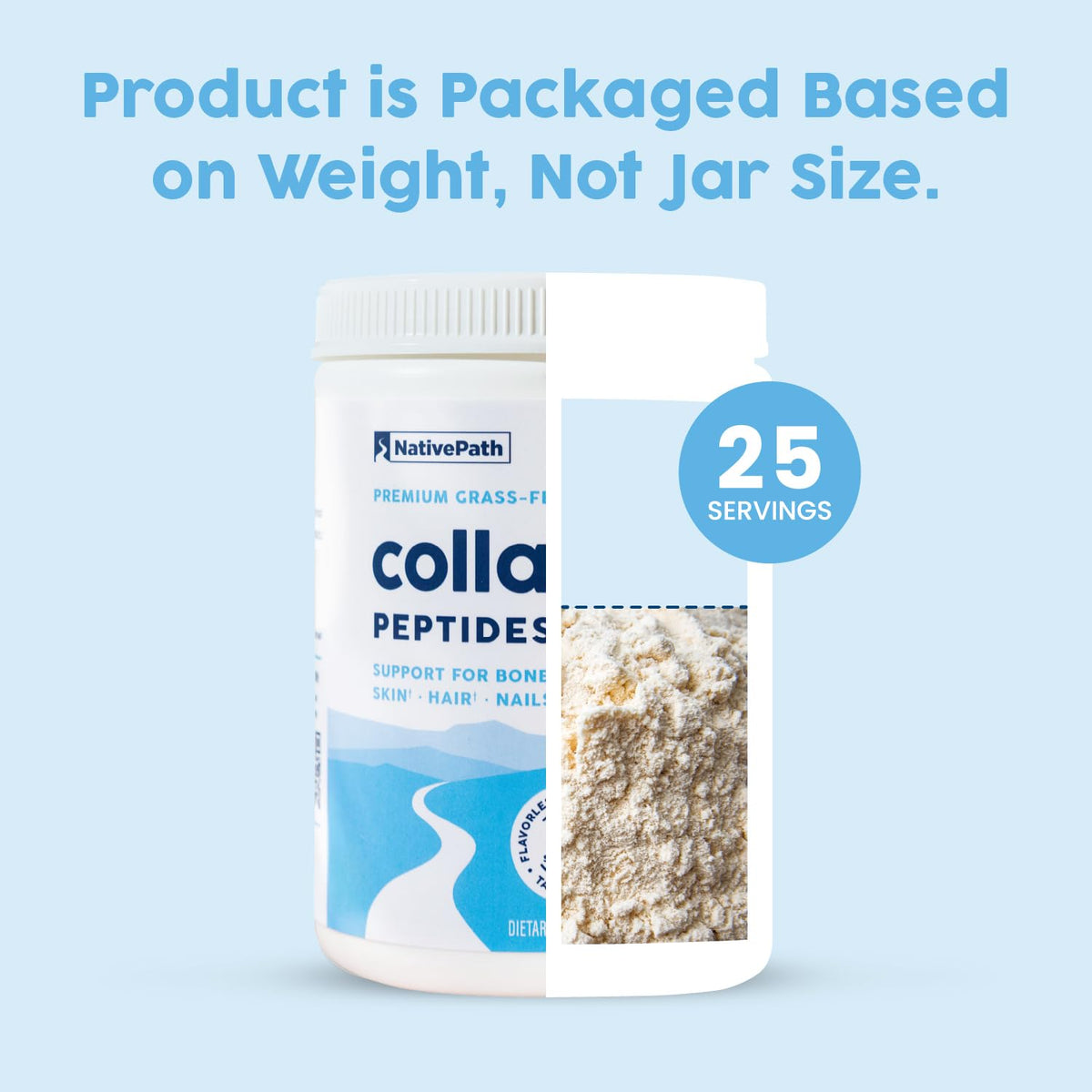 Hydrolyzed Type 1 & 3 Collagen Powder 8.8 oz M566