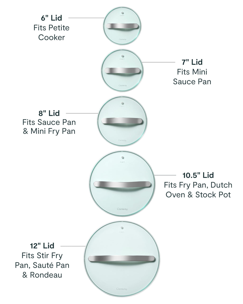 10.5" Tempered Glass Lid for Pots and Pans N421687