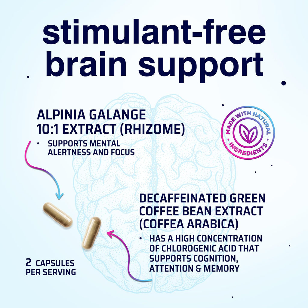 Brain Health Supplement with Bacopa, Phosphatidylserine & DMAE - 60 Capsules B8777