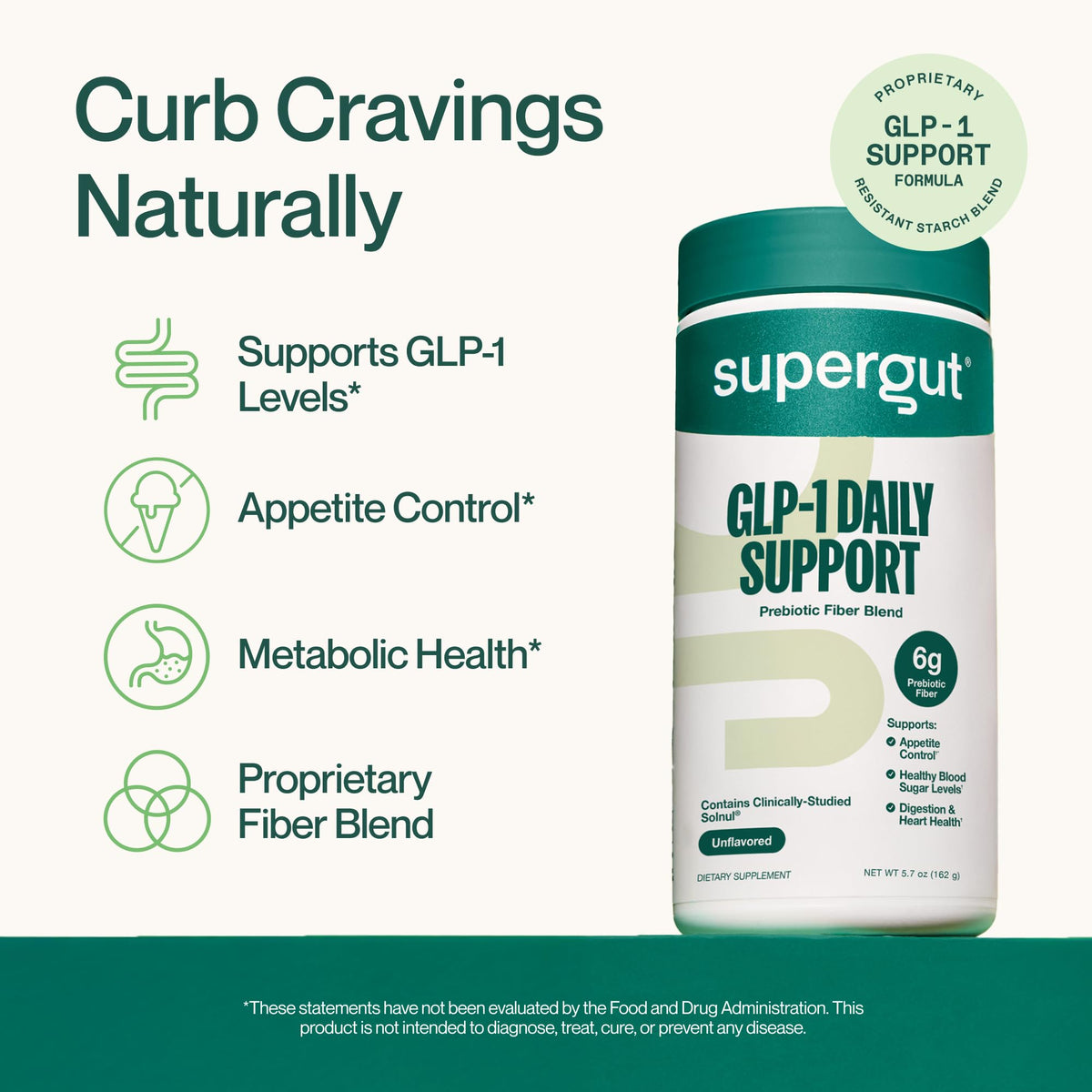 High Fiber GLP-1 Supplement Powder Drink Mix 20 Servings D748