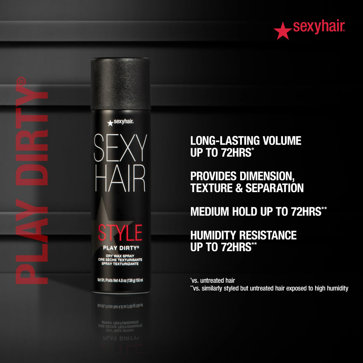 Dry Wax Spray R4979