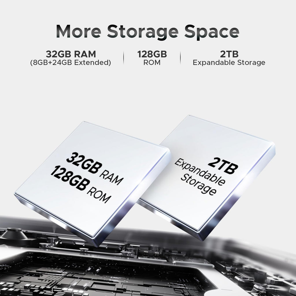 5G Unlocked Android Smartphone 32GB+128GB 6.75" 120Hz Dual SIM 6250mAh S980
