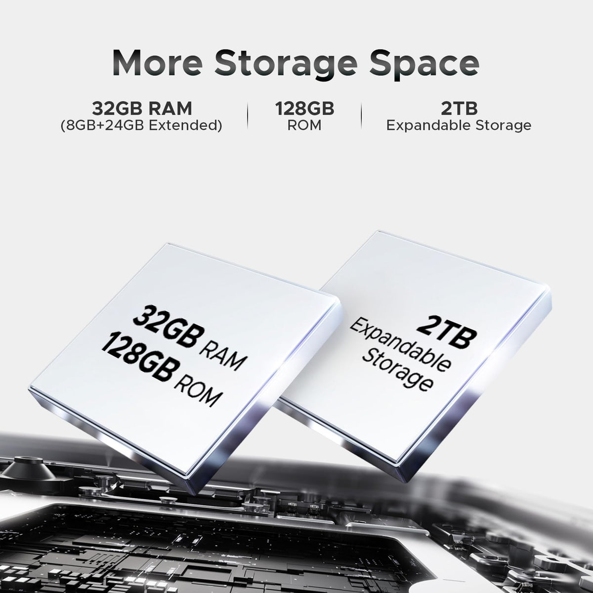 5G Unlocked Android Smartphone 32GB+128GB 6.75" 120Hz Dual SIM 6250mAh S980