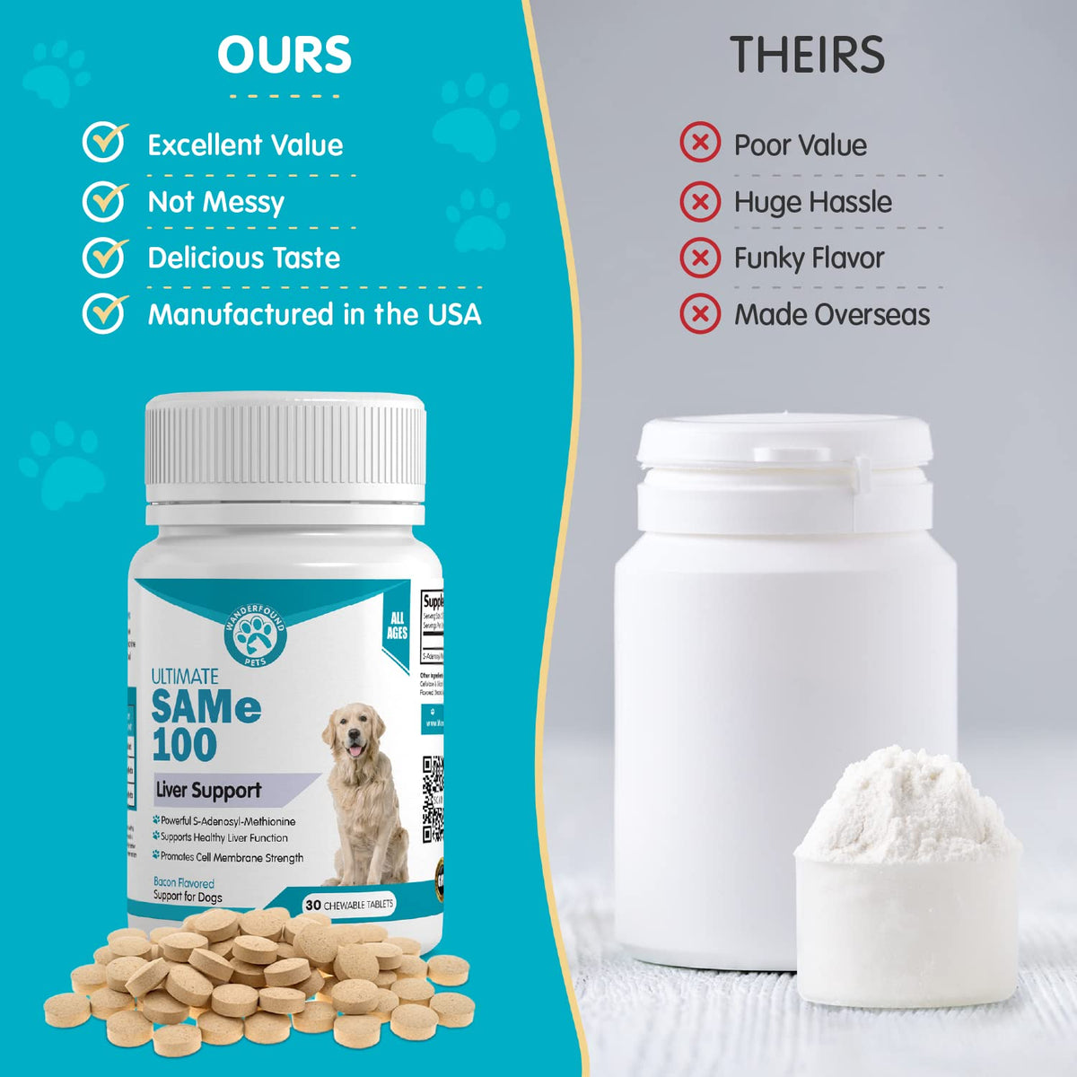 Liver Support for Dogs Chewable Tablets U2486