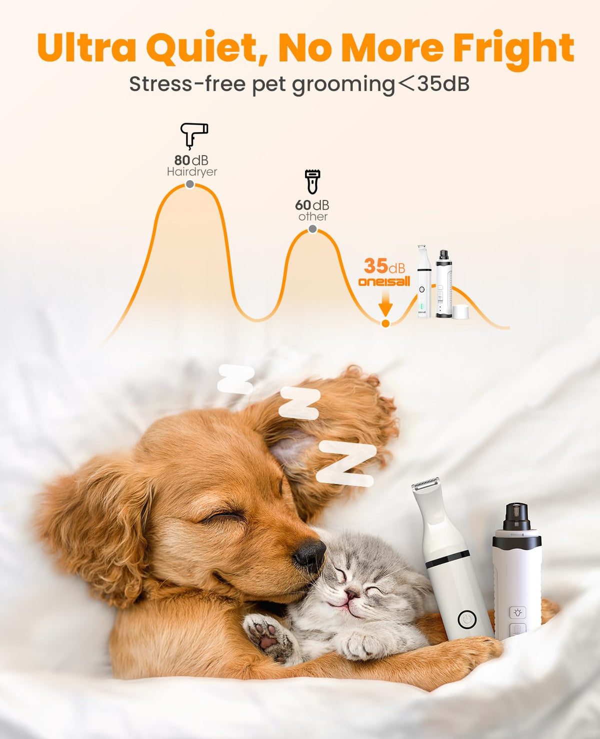 3 in 1 Dog Nail Grinder & Paw Trimmer Kit P65527