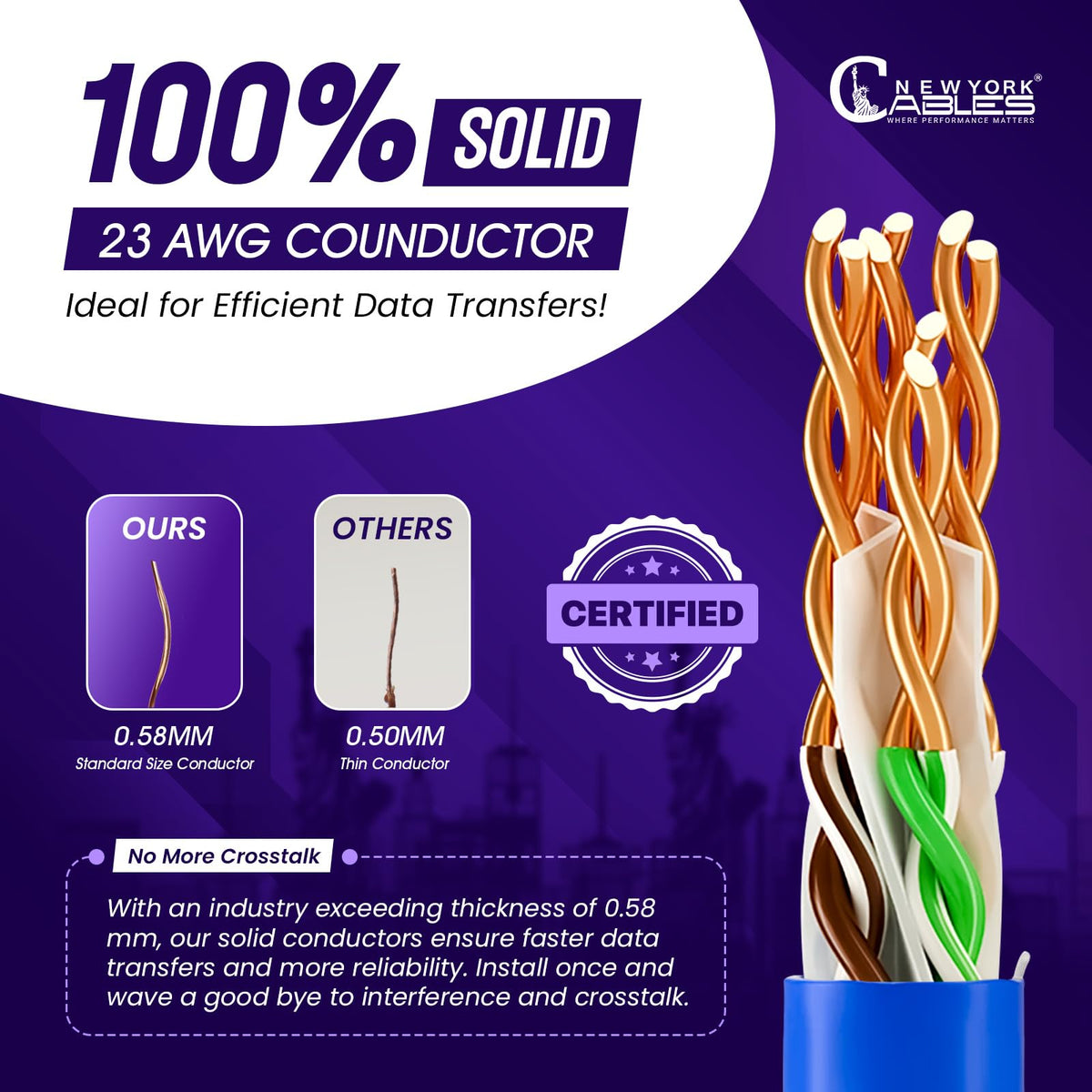 CAT6 Plenum Cable 1000ft 23AWG UTP 4Pairs 550MHz 10Gbps CMP Rated Blue G563