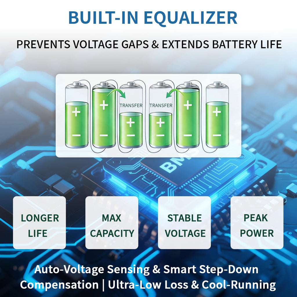 12V 100Ah LiFePO4 Deep Cycle Battery S52729
