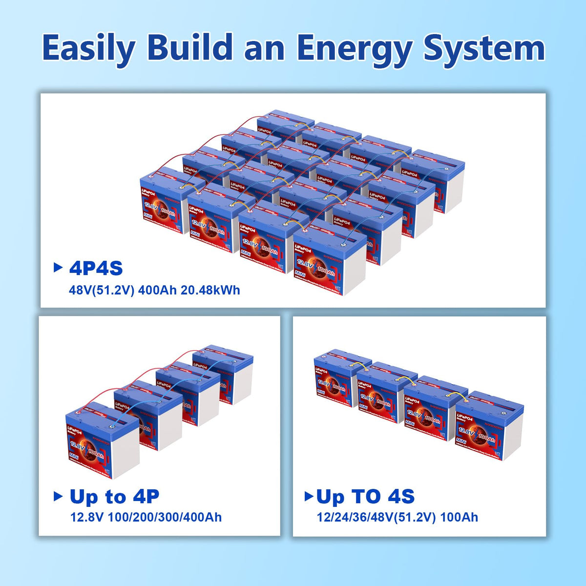 12V 100Ah LiFePO4 Lithium Battery O9398