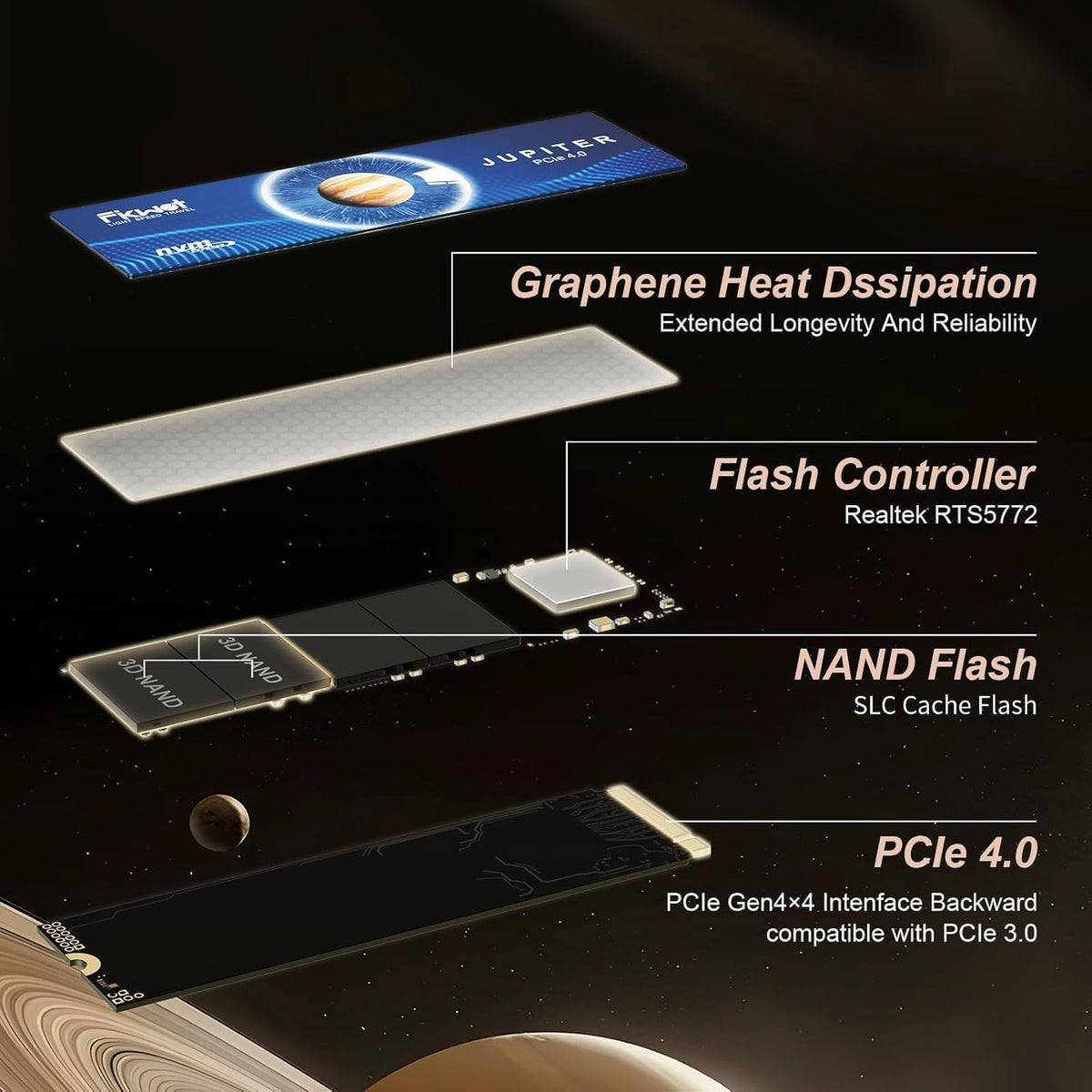 1TB PCIe Gen 4x4 M.2 2280 NVMe Internal SSD K100