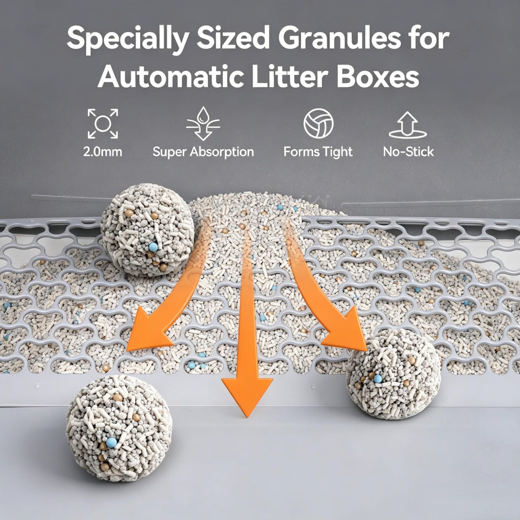 Mixed Fast Clumping Bentonite Tofu Cat Litter P863027
