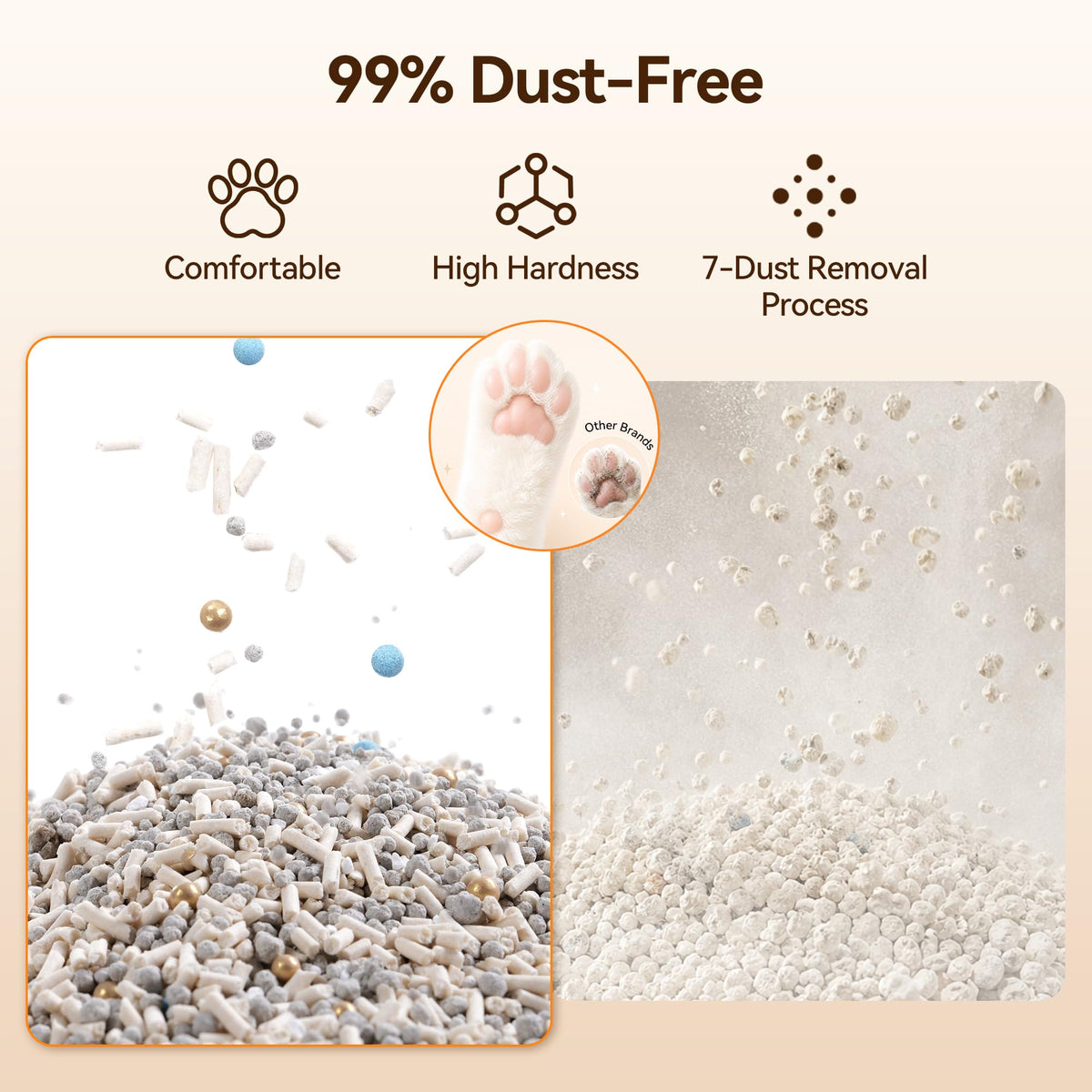 Mixed Fast Clumping Bentonite Tofu Cat Litter P863027