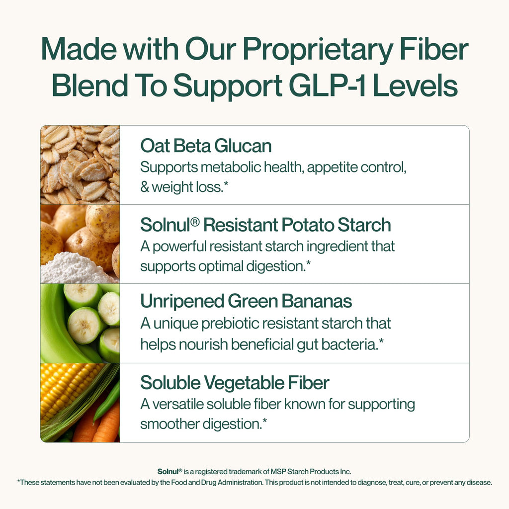 High Fiber GLP-1 Supplement Powder Drink Mix 20 Servings D748