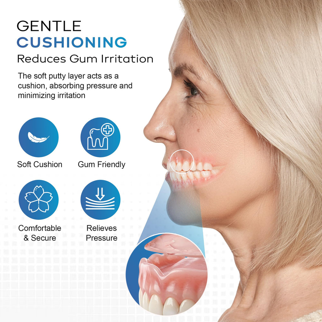 Denture Reline Kit (Pack of 4) L679571