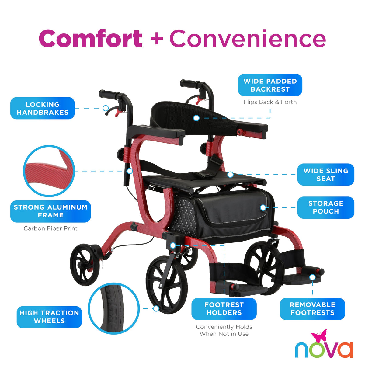 2-in-1 Rollator & Transport Wheelchair with Seat, Red G256