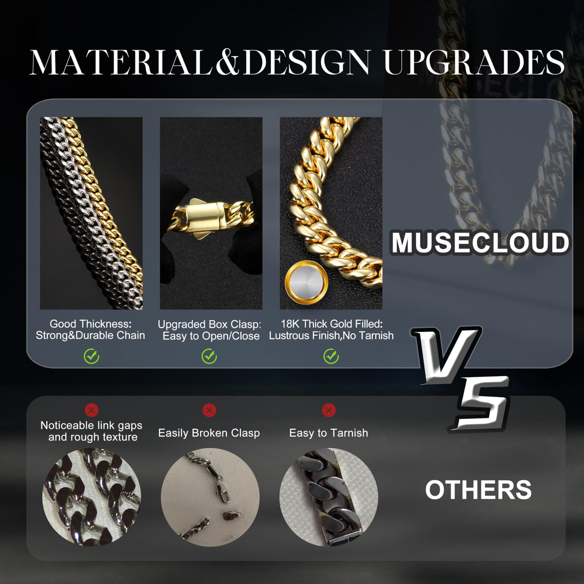 Gold Cuban Link Chain 5-14mm Stainless Steel T862