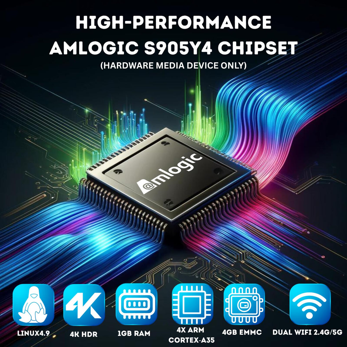 4K HDR TV Streaming Device with 1GB DDR4 RAM 4GB Flash Memory Dual-Band WiFi W291650